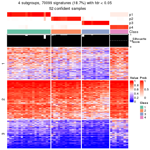 plot of chunk tab-node-02-get-signatures-3