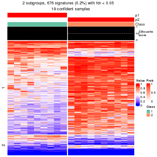 plot of chunk tab-node-021-get-signatures-1