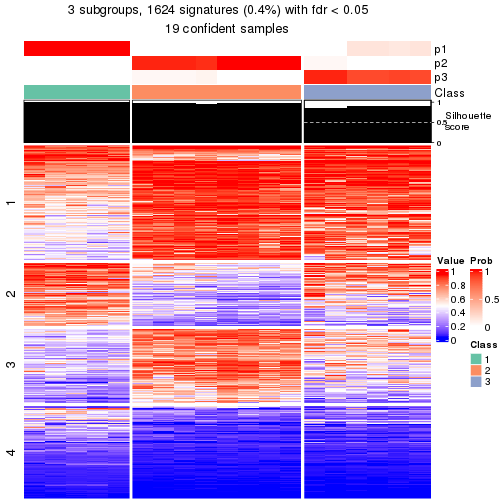 plot of chunk tab-node-021-get-signatures-2