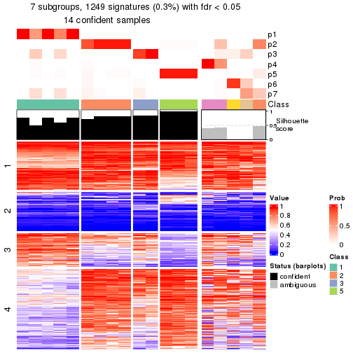 plot of chunk tab-node-021-get-signatures-6