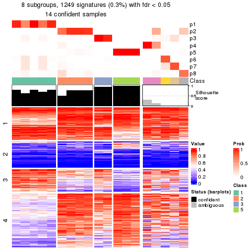 plot of chunk tab-node-021-get-signatures-7