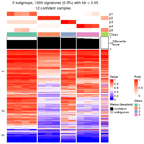 plot of chunk tab-node-022-get-signatures-4