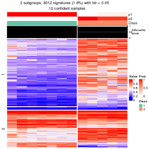 plot of chunk tab-node-023-get-signatures-1