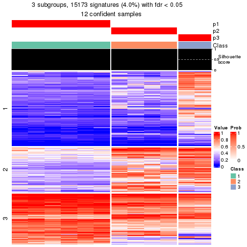 plot of chunk tab-node-023-get-signatures-2