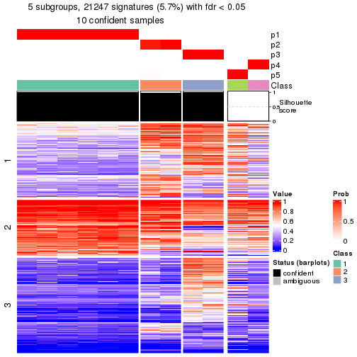 plot of chunk tab-node-023-get-signatures-4