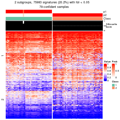 plot of chunk tab-node-03-get-signatures-1