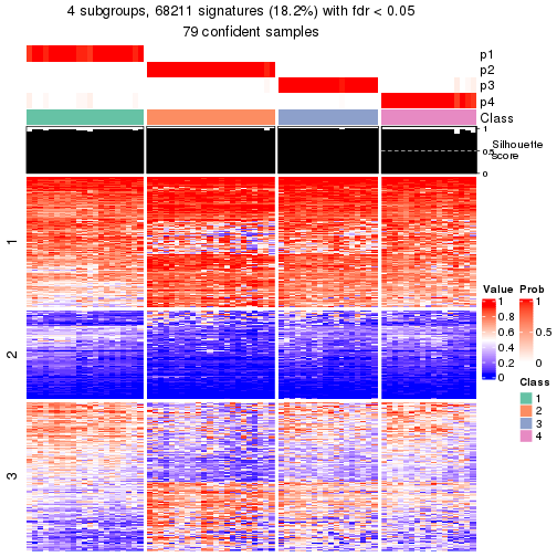 plot of chunk tab-node-03-get-signatures-3