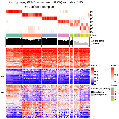 plot of chunk tab-node-03-get-signatures-6