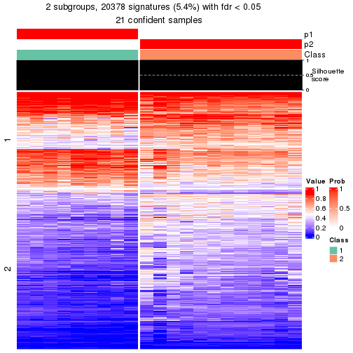 plot of chunk tab-node-031-get-signatures-1