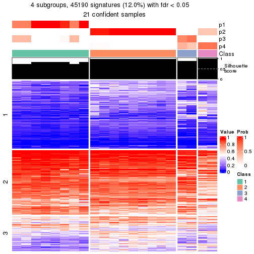 plot of chunk tab-node-031-get-signatures-3