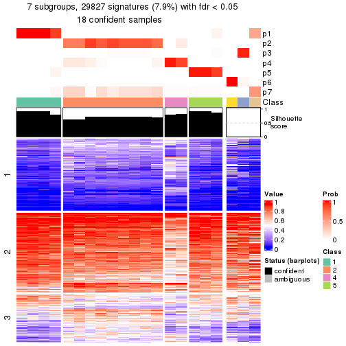 plot of chunk tab-node-031-get-signatures-6