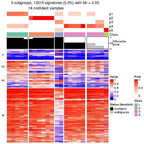 plot of chunk tab-node-032-get-signatures-4