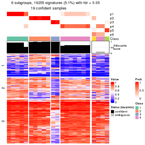 plot of chunk tab-node-032-get-signatures-5