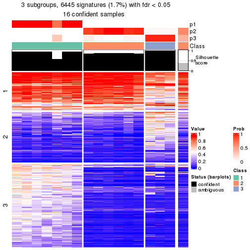 plot of chunk tab-node-034-get-signatures-2