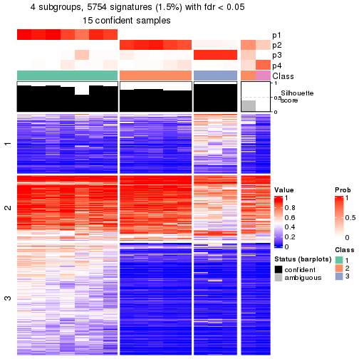 plot of chunk tab-node-034-get-signatures-3