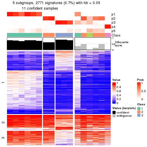 plot of chunk tab-node-034-get-signatures-4