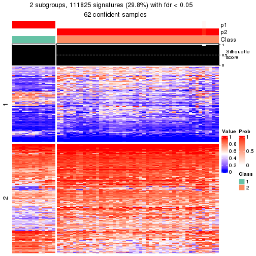 plot of chunk tab-node-04-get-signatures-1