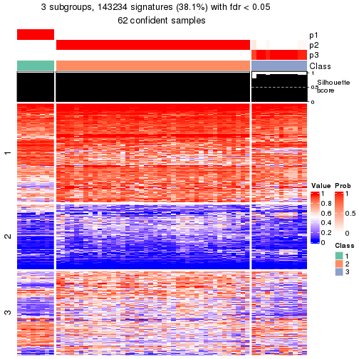 plot of chunk tab-node-04-get-signatures-2