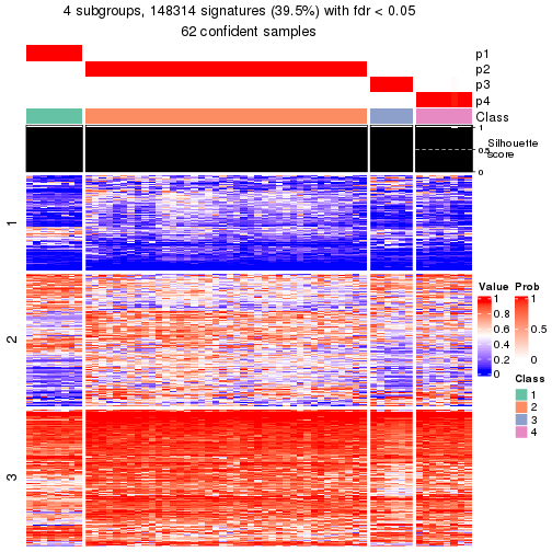 plot of chunk tab-node-04-get-signatures-3