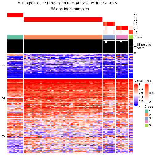 plot of chunk tab-node-04-get-signatures-4