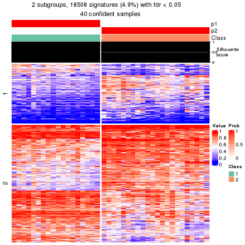 plot of chunk tab-node-042-get-signatures-1