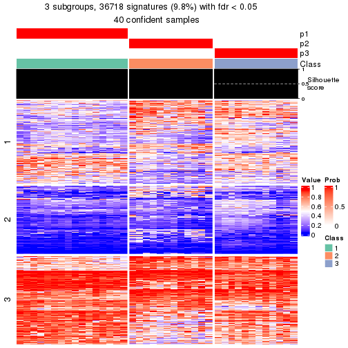 plot of chunk tab-node-042-get-signatures-2