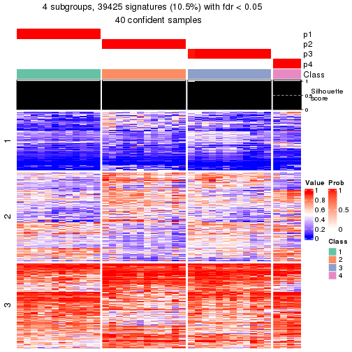 plot of chunk tab-node-042-get-signatures-3