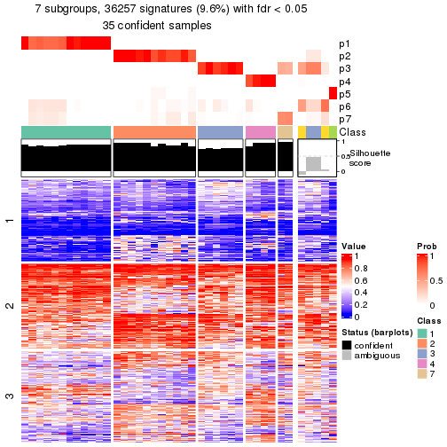 plot of chunk tab-node-042-get-signatures-6