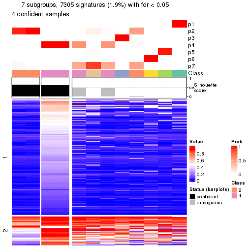 plot of chunk tab-node-0422-get-signatures-6