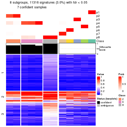 plot of chunk tab-node-0422-get-signatures-7