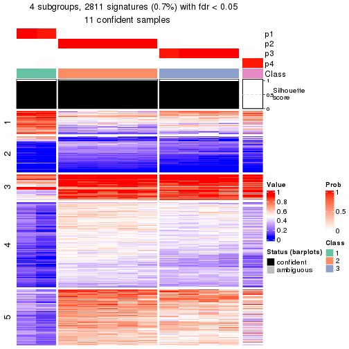 plot of chunk tab-node-0423-get-signatures-3