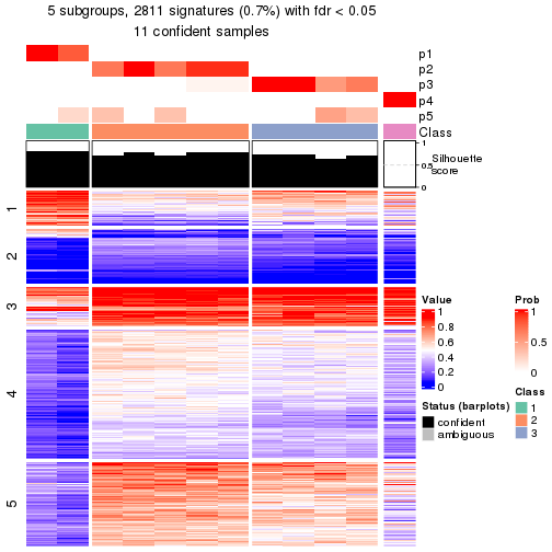 plot of chunk tab-node-0423-get-signatures-4