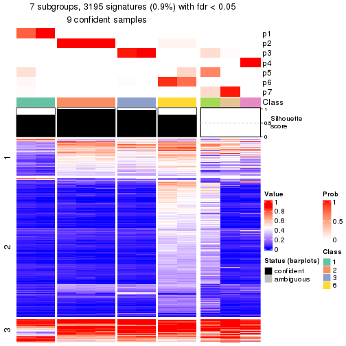 plot of chunk tab-node-0423-get-signatures-6