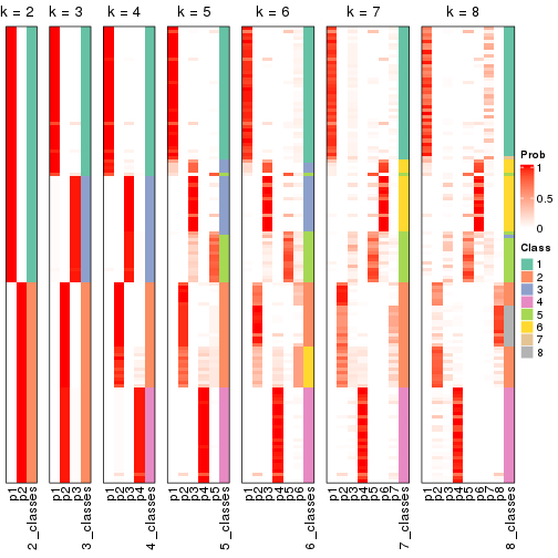 plot of chunk node-01-collect-classes