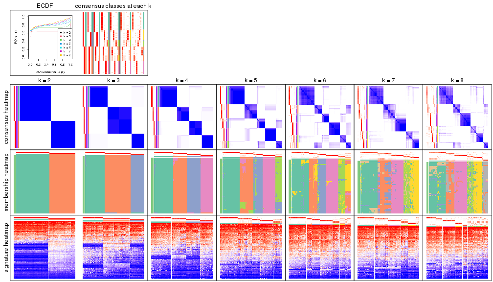 plot of chunk node-01-collect-plots