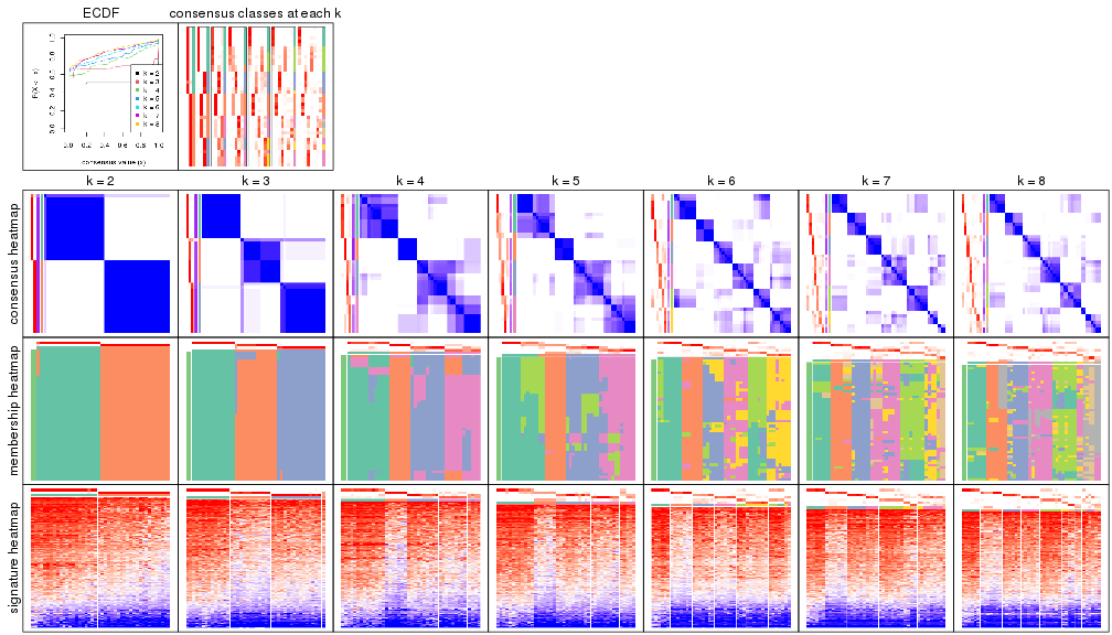 plot of chunk node-011-collect-plots