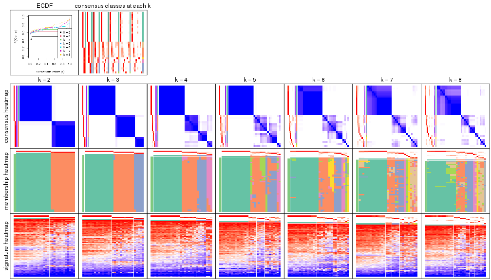 plot of chunk node-013-collect-plots