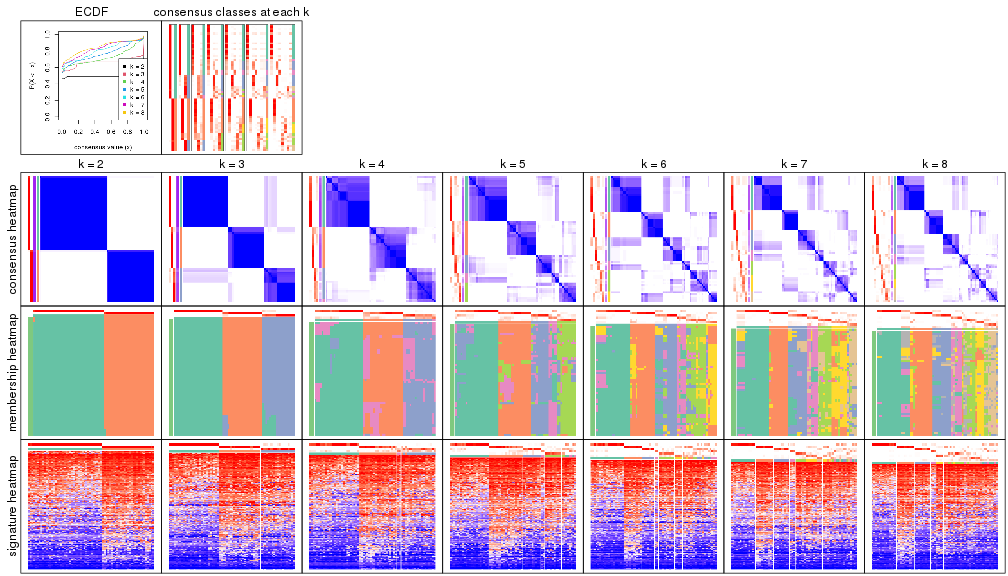 plot of chunk node-02-collect-plots