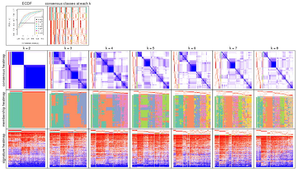 plot of chunk node-03-collect-plots