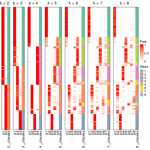 plot of chunk node-04-collect-classes