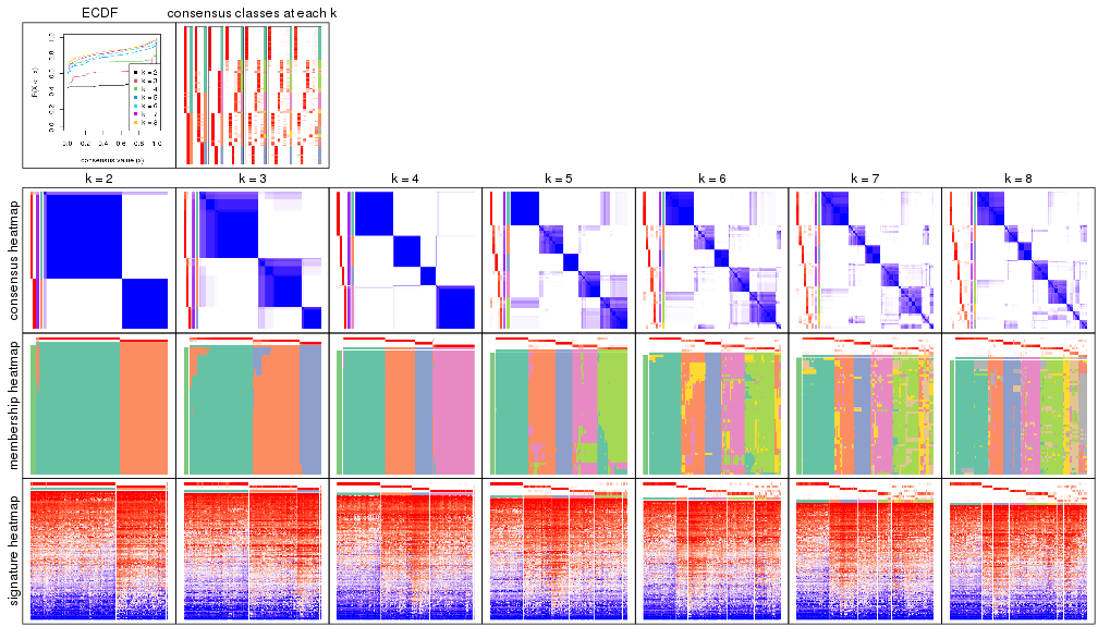 plot of chunk node-04-collect-plots