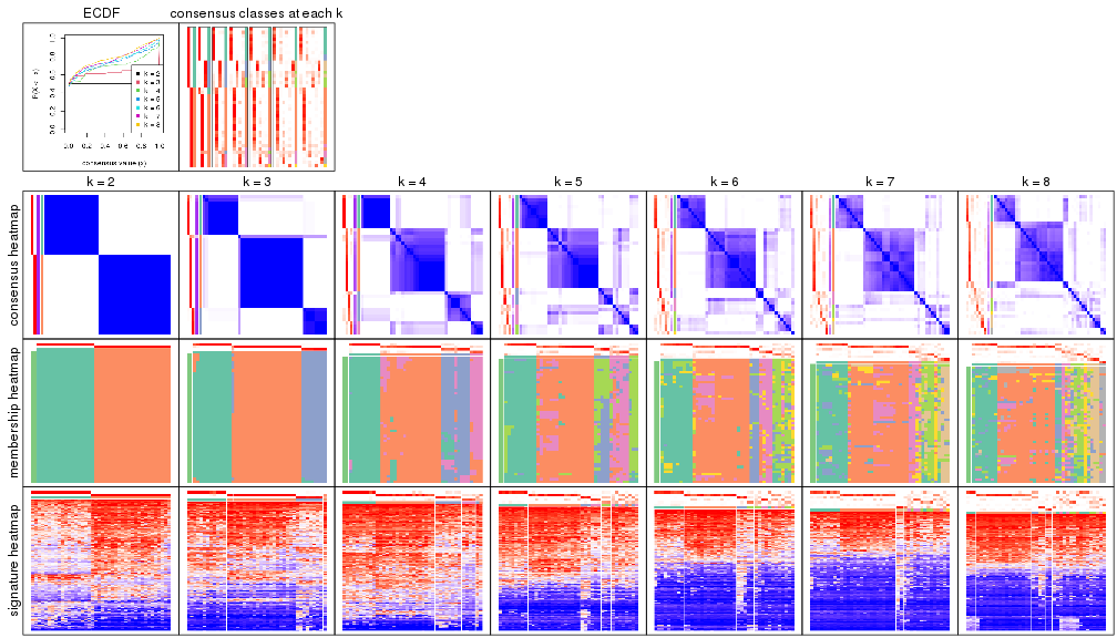 plot of chunk node-041-collect-plots