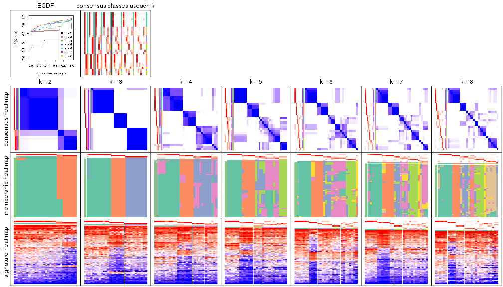 plot of chunk node-042-collect-plots