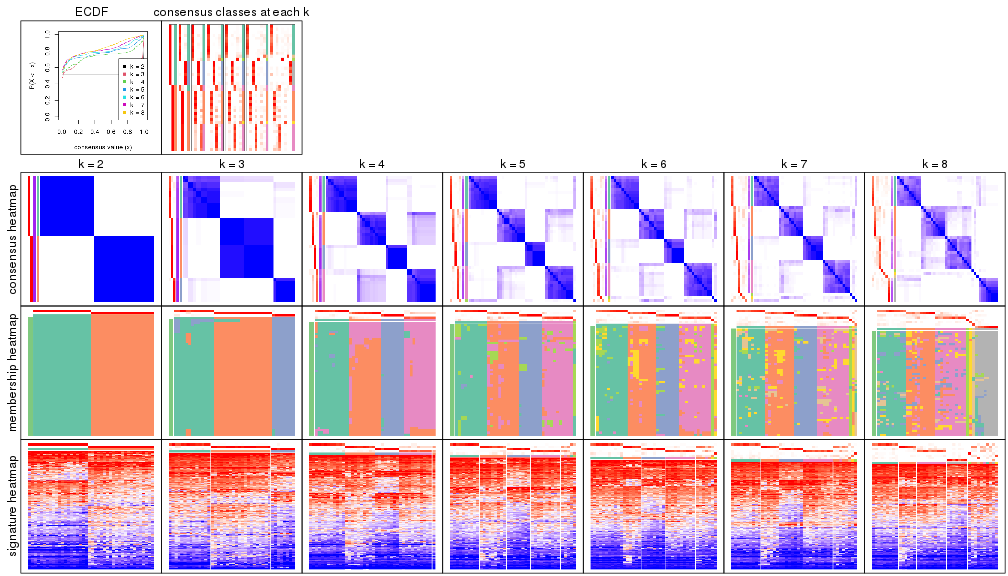 plot of chunk node-044-collect-plots