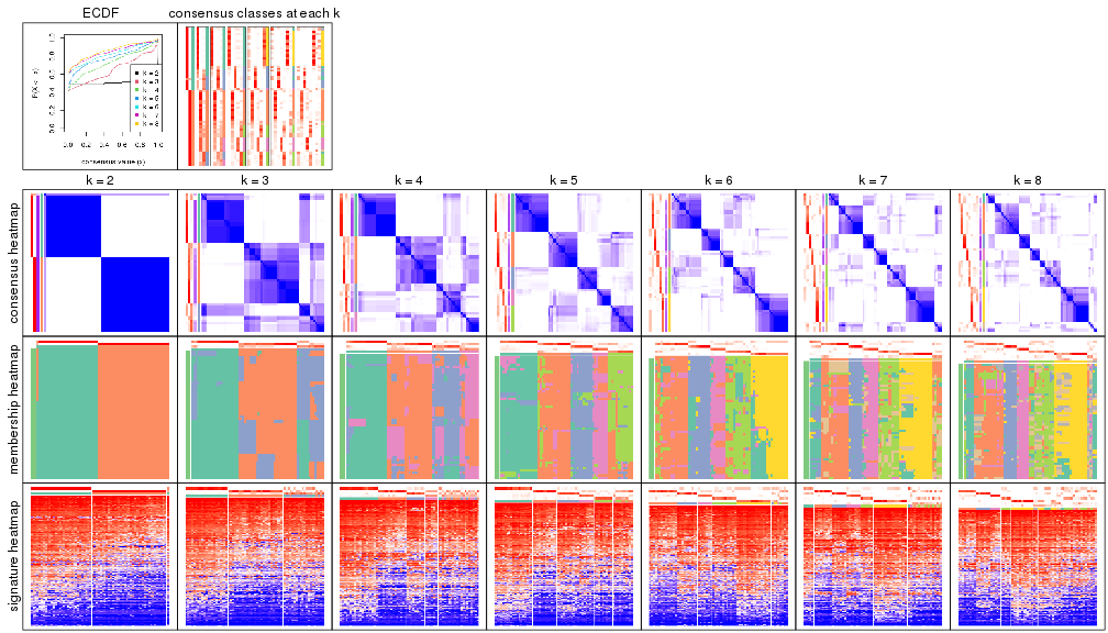 plot of chunk node-05-collect-plots