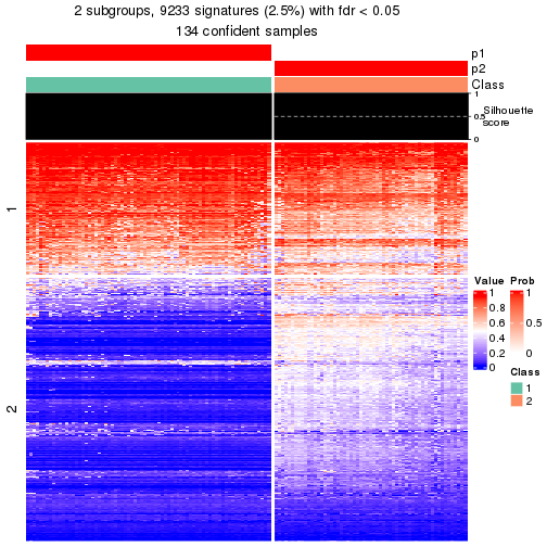 plot of chunk tab-node-01-get-signatures-1