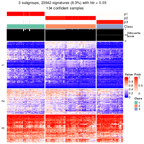 plot of chunk tab-node-01-get-signatures-2