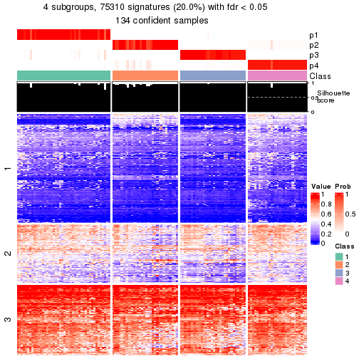 plot of chunk tab-node-01-get-signatures-3