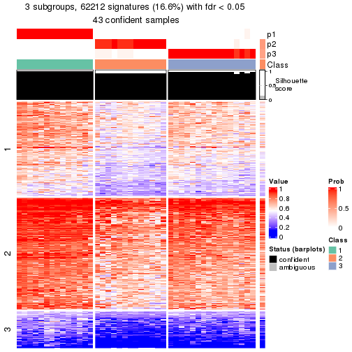 plot of chunk tab-node-011-get-signatures-2