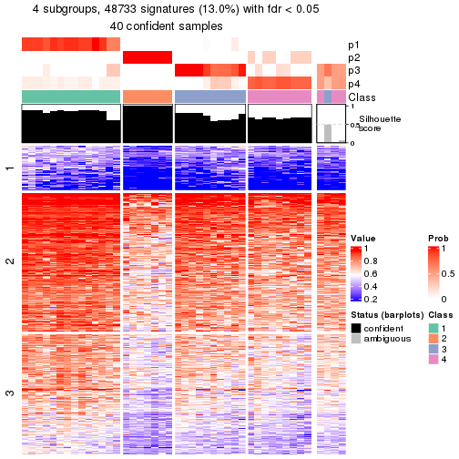 plot of chunk tab-node-011-get-signatures-3